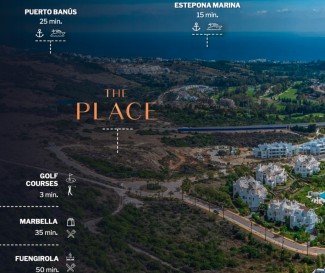 Mieszkanie Sprzedaż Costa del Sol Casares